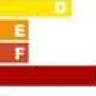 Logo of Essex Domestic Energy Assessors Energy Conservation Consultants In Southend On Sea, Essex