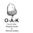 Logo of One Of A Kind