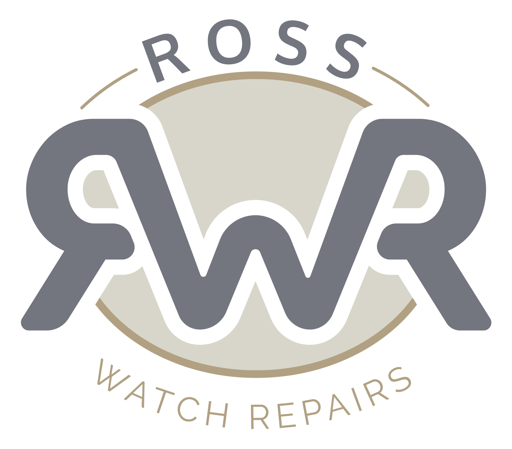 Logo of Ross Watch Repairs