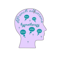 Logo of Ffrench Solutions Hypnotherapy